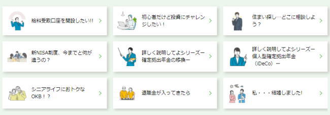 大垣共立銀行の資産運用