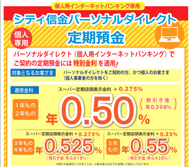 大阪シティ信用金庫のパーソナルダイレクト定期預金