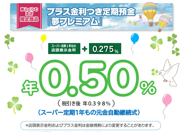 夢ふくらむ支店「夢プレミアム」定期預金