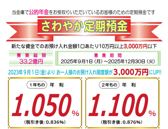 さわやか定期預金