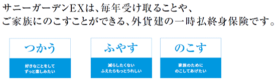 メットライフ生命「サニーガーデンEX」