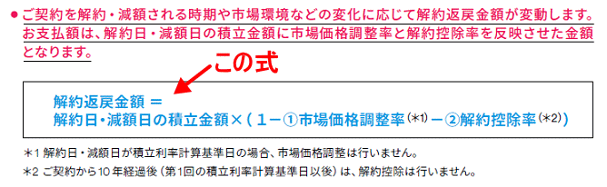 解約返戻金の計算式