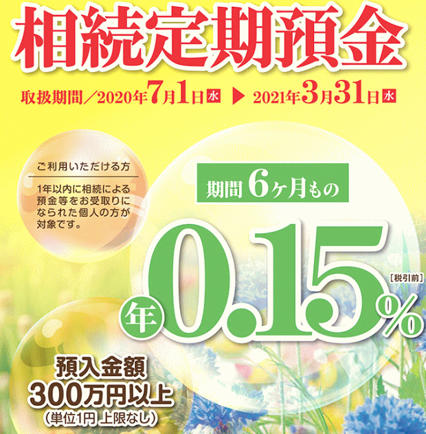 西京銀行の相続定期預金