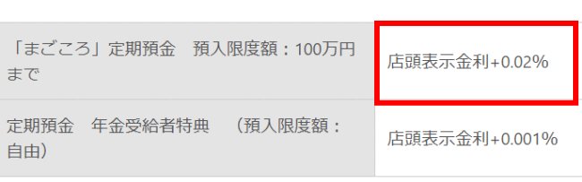 定期預金「まごころ」の上乗せ金利