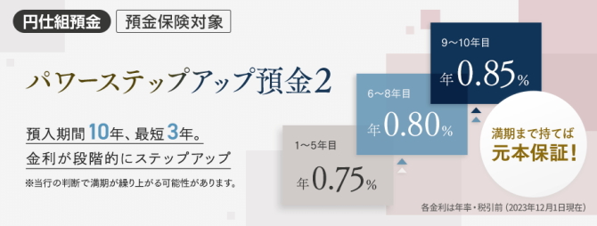 パワーステップアップ預金2