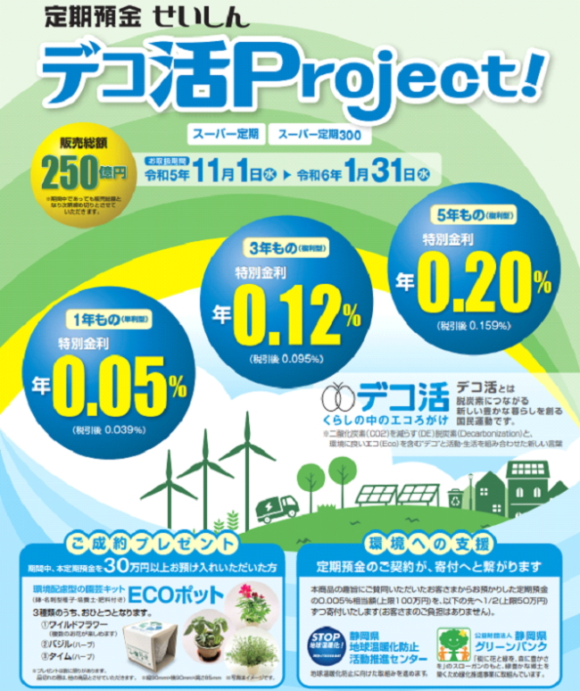 デコ活project定期預金