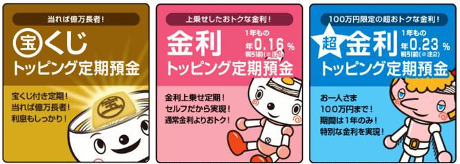 セルフうどん支店の定期預金