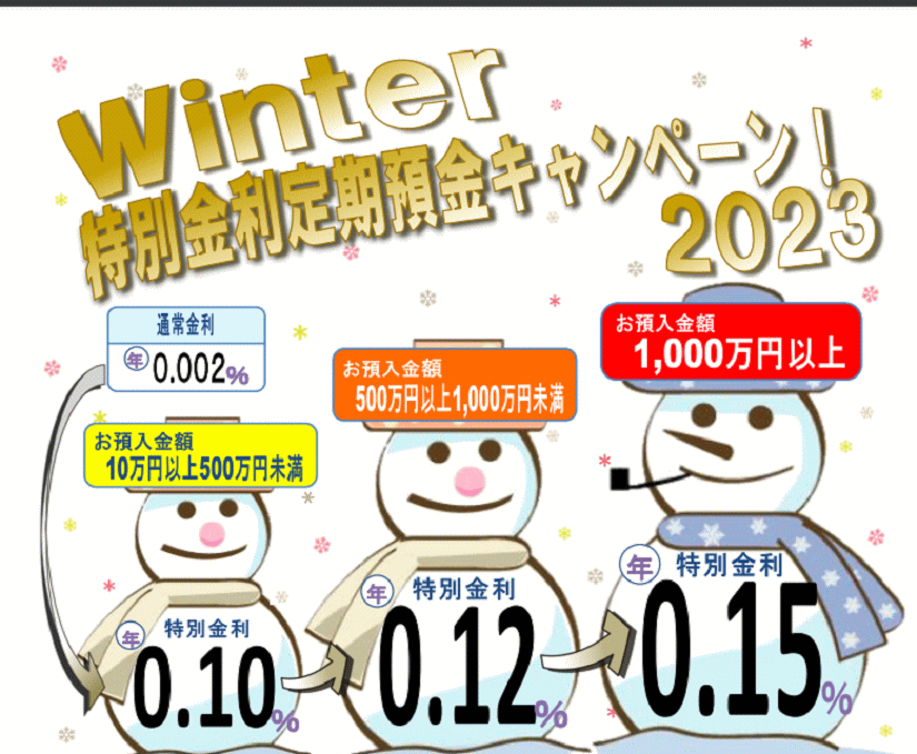 Winter特別金利定期預金キャンペーン2023