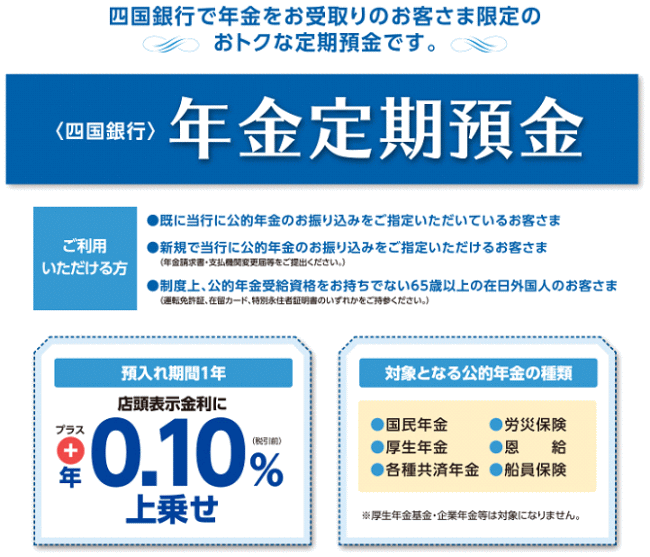 四国銀行の年金定期預金