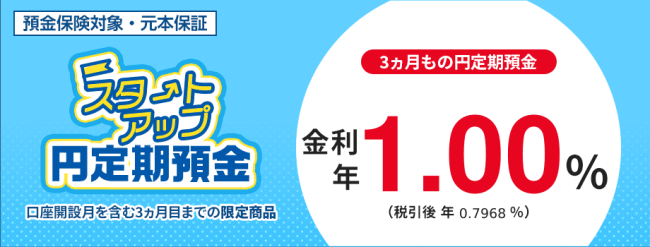 スタートアップ定期預金