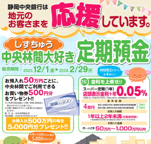 中央林間大好き定期預金