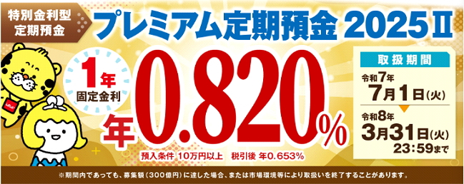 しずおか焼津信用金庫インターネット支店のプレミアム定期預金