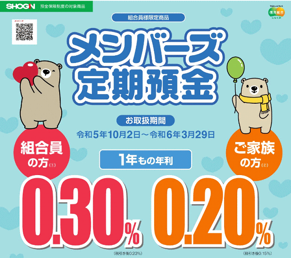 信用組合広島商銀のメンバーズ定期預金