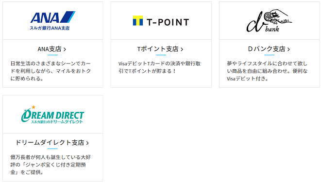 スルガ銀行のネットバンキングの種類