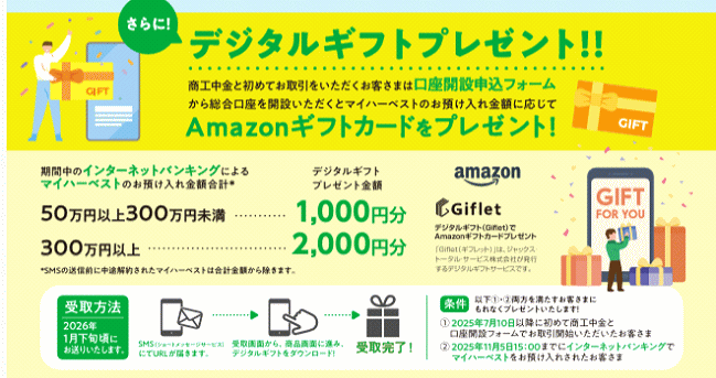 デジタルギフト（Amazonギフト券）プレゼントキャンペーン