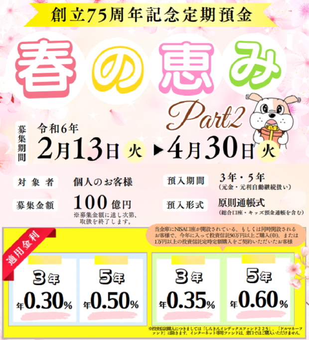 創立75周年記念定期預金「春の恵み」