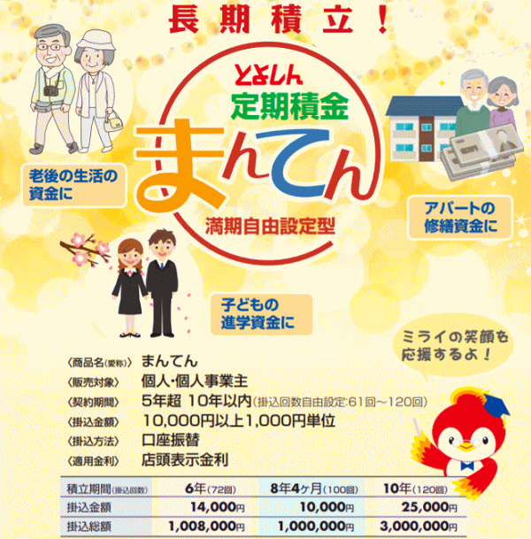 満期自由設定定期積金「まんてん」