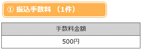 和歌山県医師信用組合の振込手数料