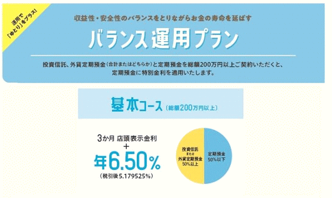 山梨中央銀行の退職金専用プラン（バランス運用プラン）