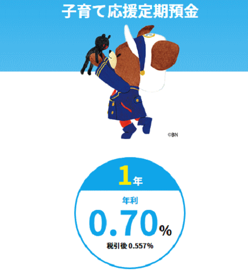 横浜幸銀信用組合の子育て支援定期