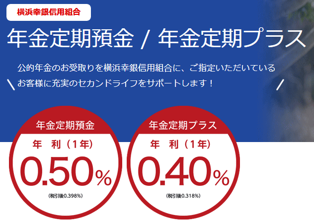 横浜幸銀信用組合の年金定期預金